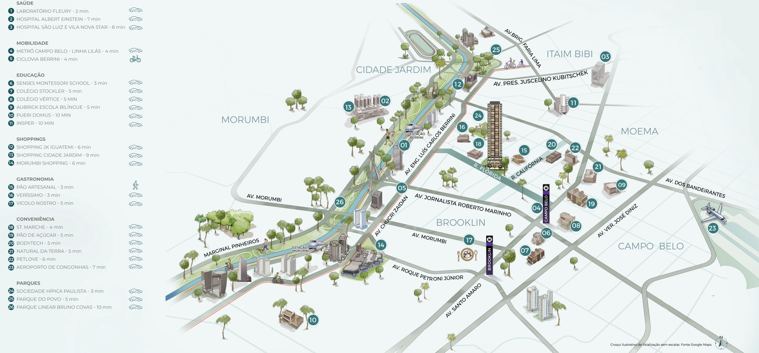 Mapa de localização Escape Brooklin